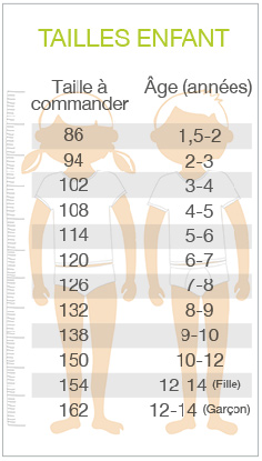 Tailles enfant
